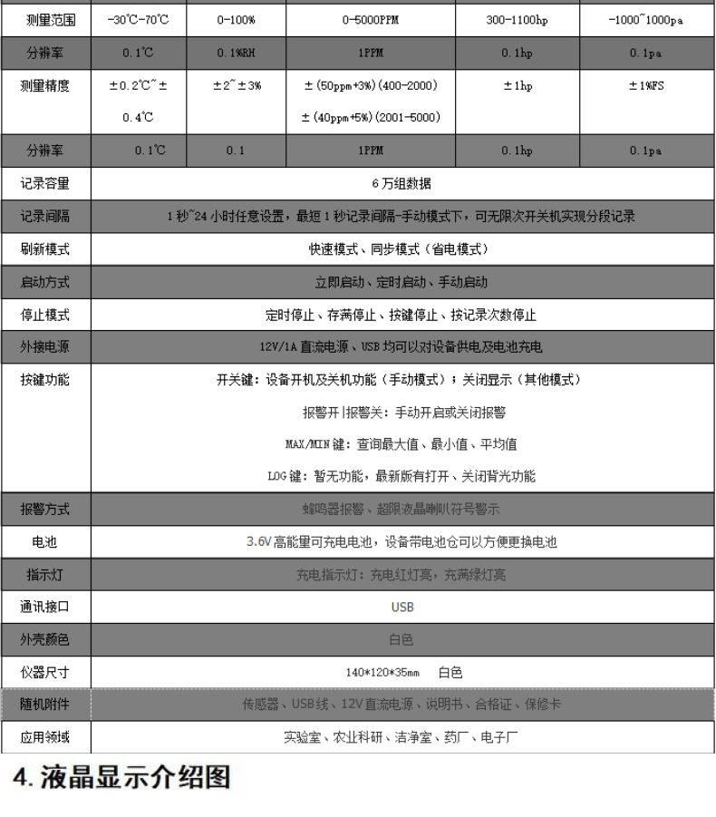 co2详情页_05.jpg